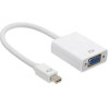 Переходник mini DisplayPort - VGA