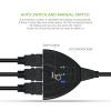 Коммутатор HDMI 3 устройства  -> 1 монитор OT-AVW26