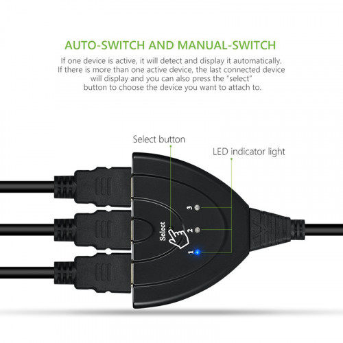 Коммутатор HDMI 3 устройства  -> 1 монитор OT-AVW26