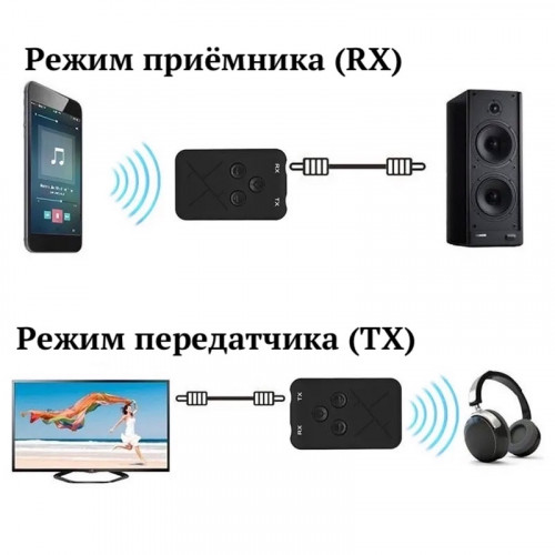 Bluetooth аудио адаптер 2-в-1 RX/TX AUX 3.5 мм