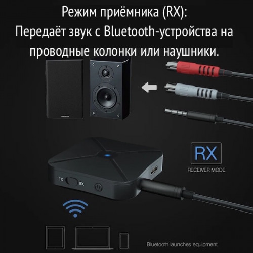 Bluetooth адаптер KEBIDU KN319 — передатчик и приёмник 2-в-1, AUX, Bluetooth 4.2