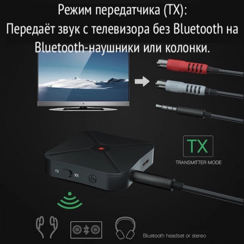 Bluetooth адаптер KEBIDU KN319 — передатчик и приёмник 2-в-1, AUX, Bluetooth 4.2