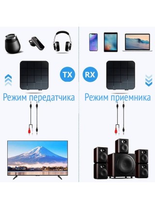 Bluetooth адаптер KEBIDU 2-в-1, передатчик/приемник, AUX