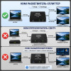 HDMI сплиттер 1×2, 8K 60 Гц Premier