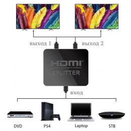 HDMI сплиттер 1×2 (1080p) Орбита