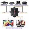 Коммутатор HDMI 3 входа  -> 1 выход (HDMI Switch)