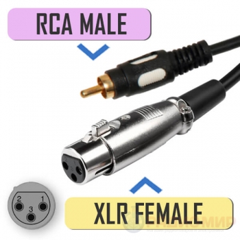 Переход XLR "гн" - 1хRCA "шт" моно, 0.2м