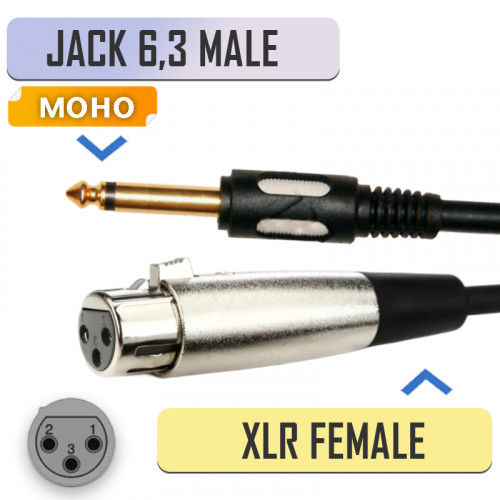 Переходник XLR "гн" - 6.35мм "шт" моно, металл
