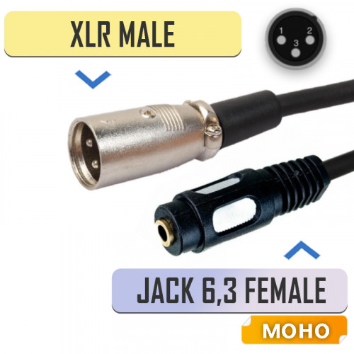 Переходник XLR штекер – Jack 6.35 мм гнездо (моно)
