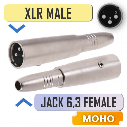 Переходник XLR штекер – Jack 6.35 мм гнездо (моно)