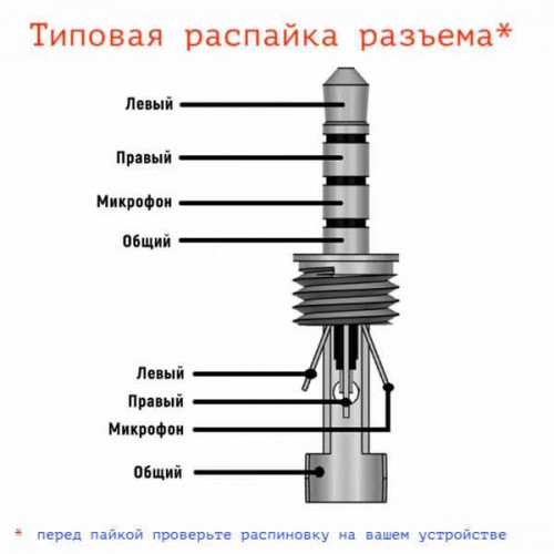 Разъем 3.5 мм male, 4pin, для пайки на кабель, 42-010