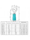 Клемма тип "О", изолированная, под провод 1.5-2.5 мм², шт