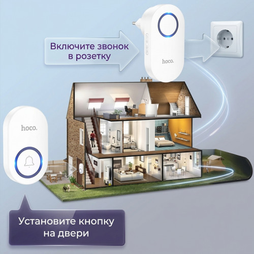 Беспроводной дверной звонок Hoco HI25