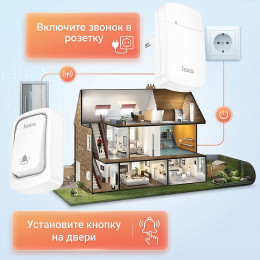 Звонок беспроводной Hoco HI26
