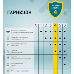 1.8 метра сетевой фильтр 10A Гарнизон 1.8 метра сетевой фильтр 10A Гарнизон