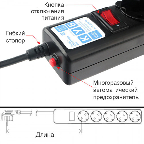 Сетевой фильтр 5 розеток, 10 метров, 10 А/2,2 кВт PowerCube SPG5-10M