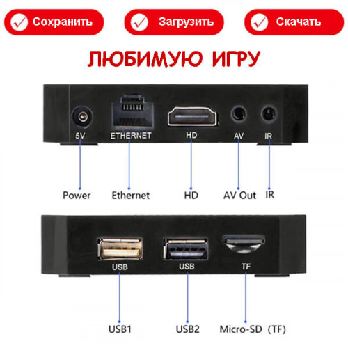 Игровая приставка с эмуляторами старых игр Орбита OT-TYG08