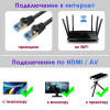 Игровая приставка с эмуляторами старых игр Орбита OT-TYG08