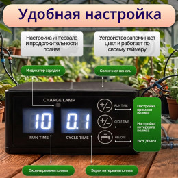 Автополив для комнатных растений, HOG21