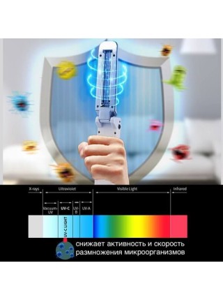 Стерилизатор ультрафиолетовый LDP06 Стерилизатор ультрафиолетовый LDP06