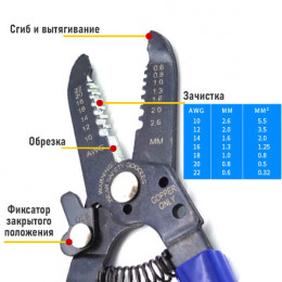 Зачистка проводов 0.6 - 2.6 мм² Topfine 170284