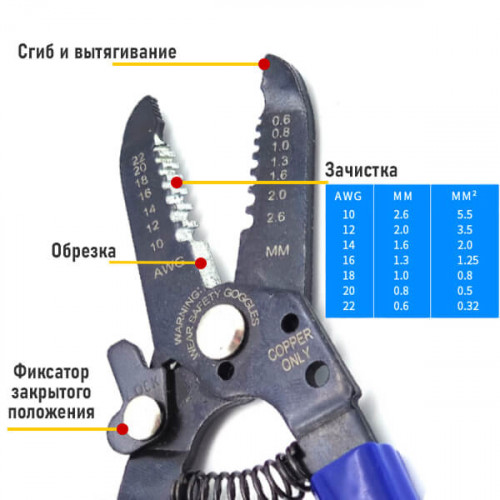 Стриппер для зачистки проводов и снятия изоляции 0.6 - 2.6 мм² (170284)