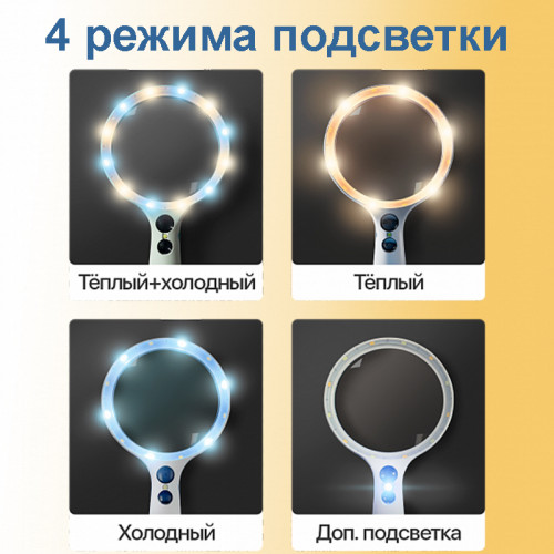 Лупа с подсветкой Орбита OT-INL94, 10X–60X, 4 линзы, LED