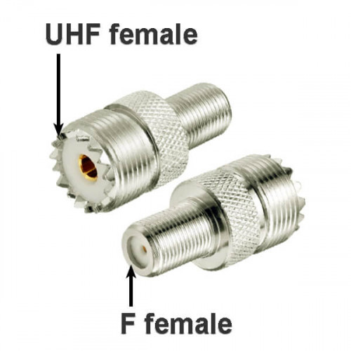 UHF гнездо - F гнездо переходник UF322