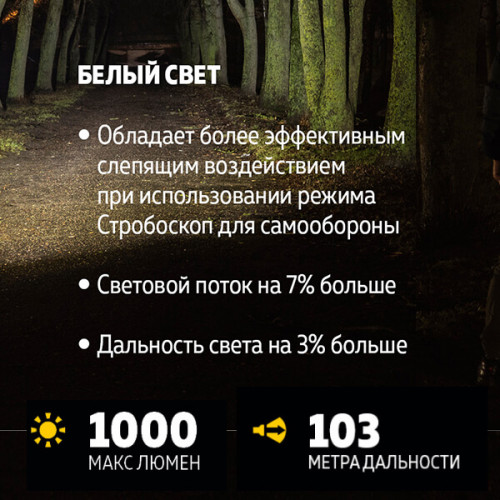 Armytek ELF C1 USB-C — холодный и тёплый белый свет