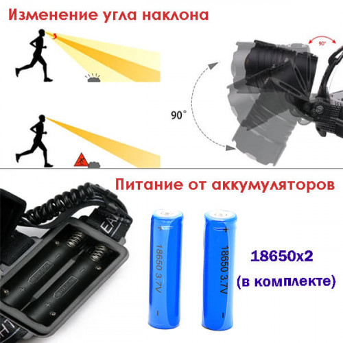 Налобный фонарь с USB зарядкой PT-FLG28 (ZOOM)
