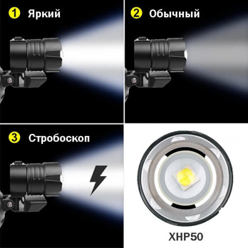 Налобный фонарь с USB зарядкой PT-FLG28 (ZOOM)