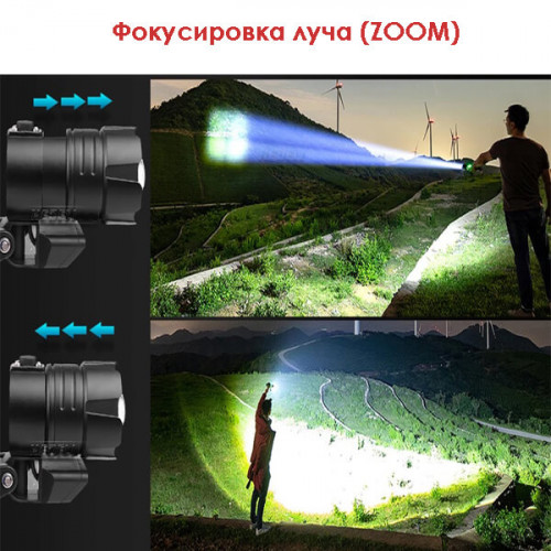 Налобный фонарь с USB зарядкой PT-FLG28 (ZOOM)