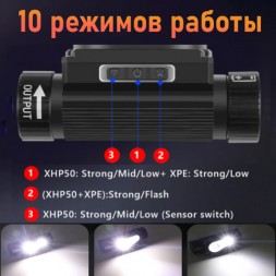 Сверхъяркий налобный фонарь с аккумулятором PT-FLG44 (XHP50, 18650/21700)
