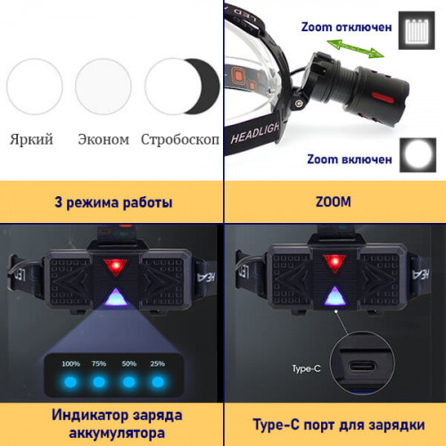 Налобный фонарь с USB зарядкой PT-FLG50 (ZOOM)