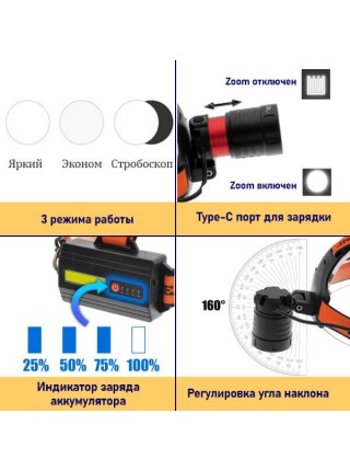 Сверхъяркий налобный фонарь с фокусировкой PT-FLG51 (10TG)