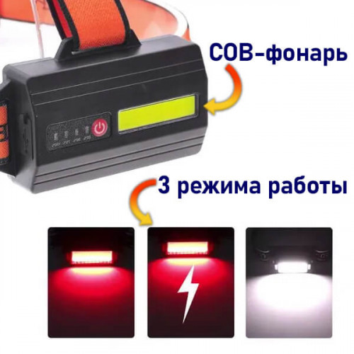 Налобный фонарь с USB зарядкой PT-FLG51 (ZOOM)