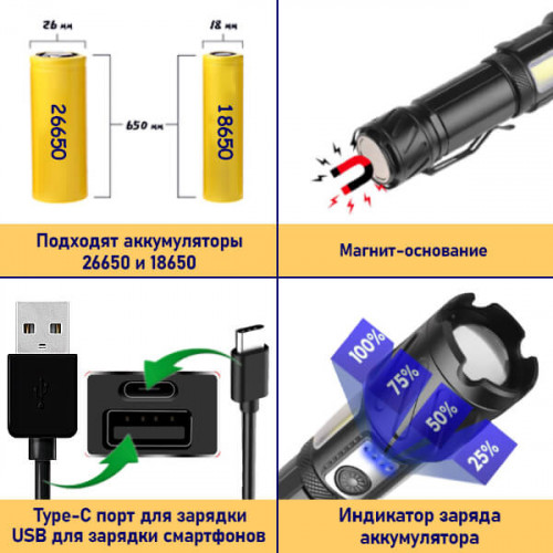 Мощный фонарь с функцией зума и боковым светильником PT-FLR29 (XHP160)