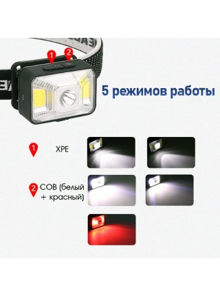 Налобный фонарь с дальним и ближним светом PT-FLG31 (XPE+COB)