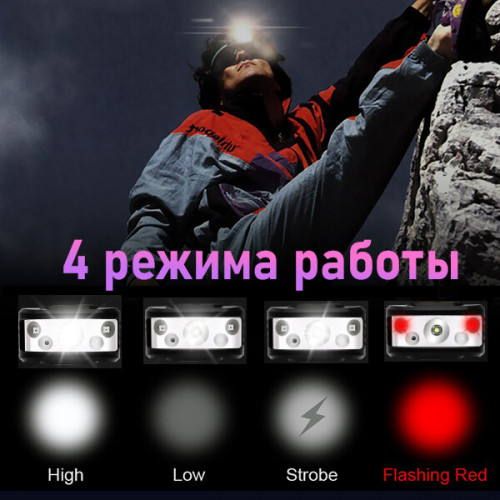 Яркий налобный фонарь с сенсором движения PT-FLG38
