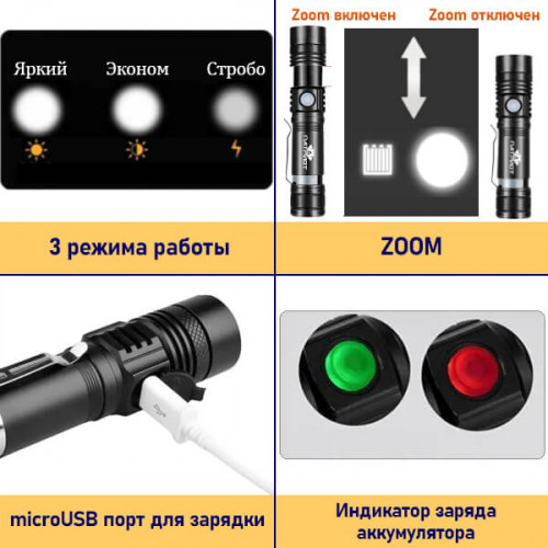 Ручной фонарь Следопыт PT-FLR12 (Zoom + индикатор заряда)