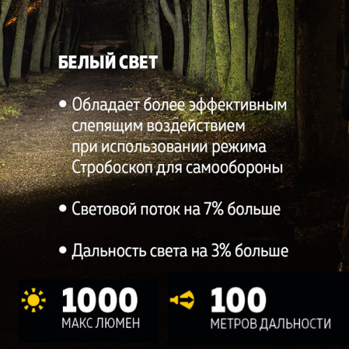 Armytek Wizard C1 Pro Magnet USB — Холодный и Тёплый Белый