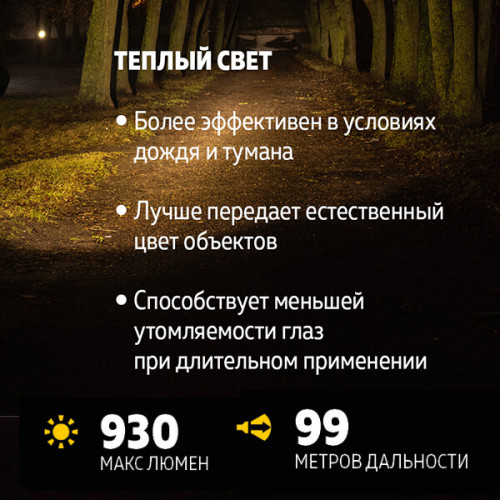 Armytek Wizard C1 Pro Magnet USB — Холодный и Тёплый Белый