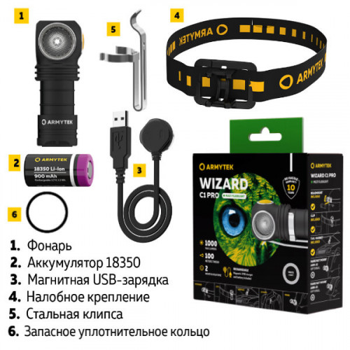 Armytek Wizard C1 Pro Magnet USB — Холодный и Тёплый Белый