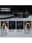 Armytek Wizard C1 WRG — Белый, Красный и Зелёный свет