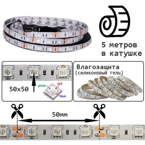 RGB светодиодная лента (12В, 14.4 Вт/м, IP65, 5050)