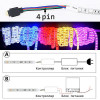 RGB светодиодная лента (12В, 14.4 Вт/м, IP65, 5050)