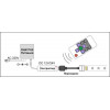 RGB контроллер CRS072ESB Ecola для светодиодной RGB ленты