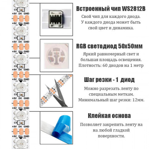 Светодиодная адресная лента WS2812B, RGB, 60 шт/м, 5 В, IP30, 5 метров.