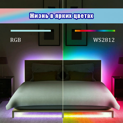 Светодиодная адресная лента WS2812, RGB, 30 шт/м, 5 В, IP20, 5 метров.