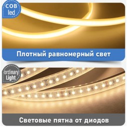 COB CCT лента равномерного свечения, 840шт/м, 24В, IP30, 5метров